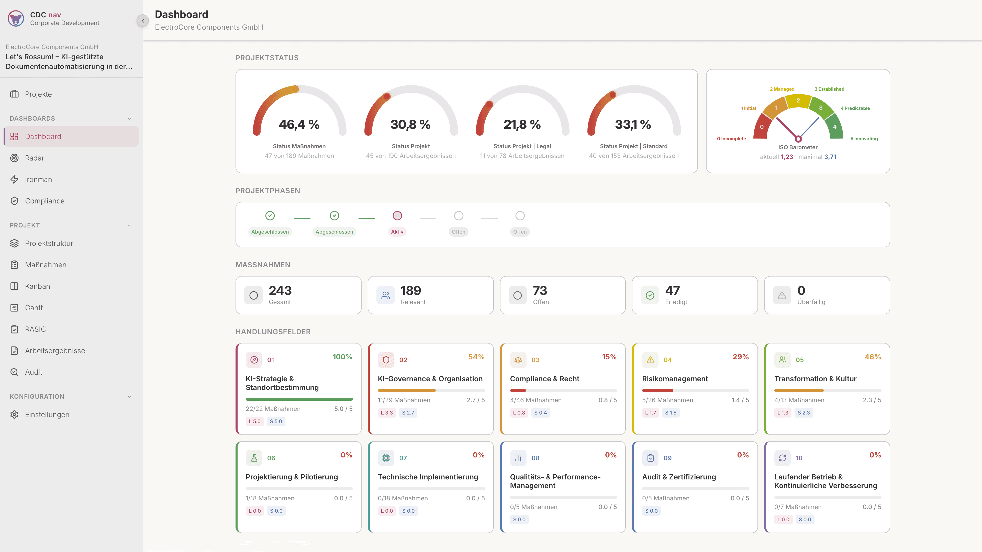 Zentrales Dashboard — Fortschritte und Reifegrade gemessen an echten Workproducts, inklusive Bewertung zur Erfüllung der ISO 42001